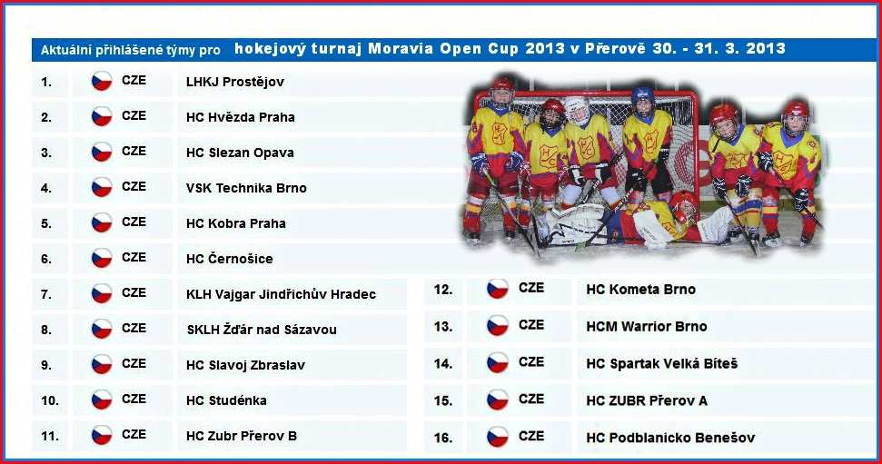 Pihlen tmy k nejvtmu hokejovmu turnaji v esk republice pro ky 3. td - Moravia Open Cup 2013 Prostjov LHK Jestbi.