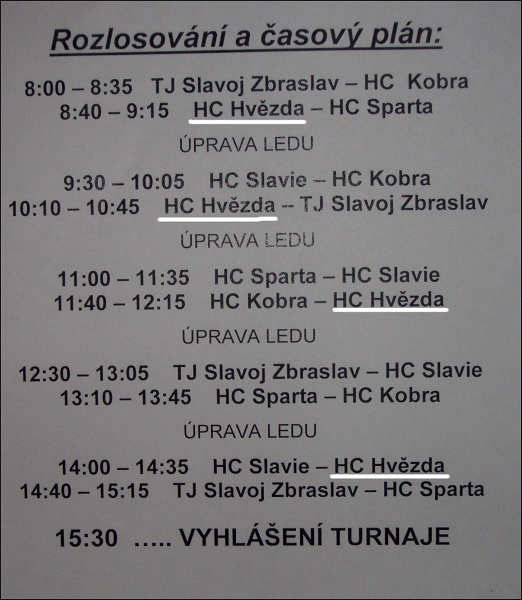 Rozlosovn turnaje 18.4.2010.